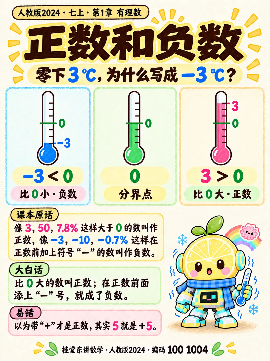 知识卡：正数和负数