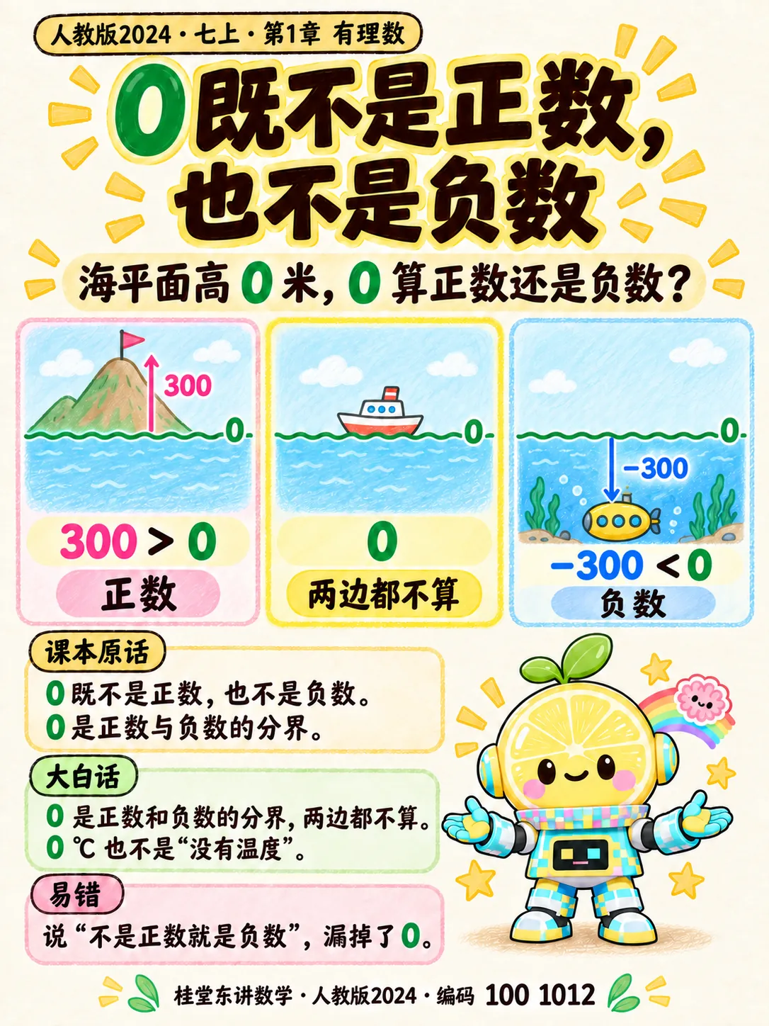 知识卡：0 既不是正数也不是负数