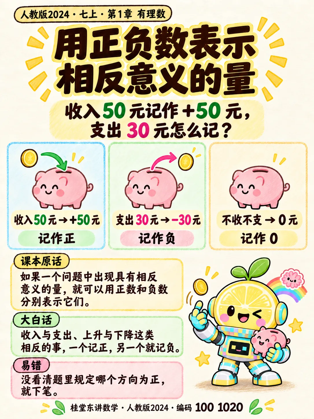 知识卡：用正负数表示相反意义的量