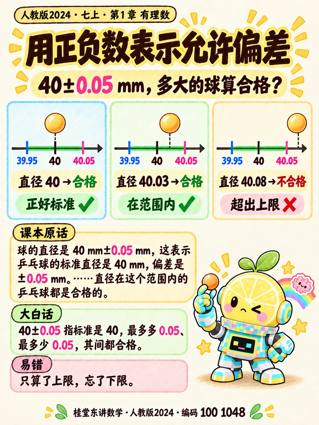 知识卡：用正负数表示允许偏差