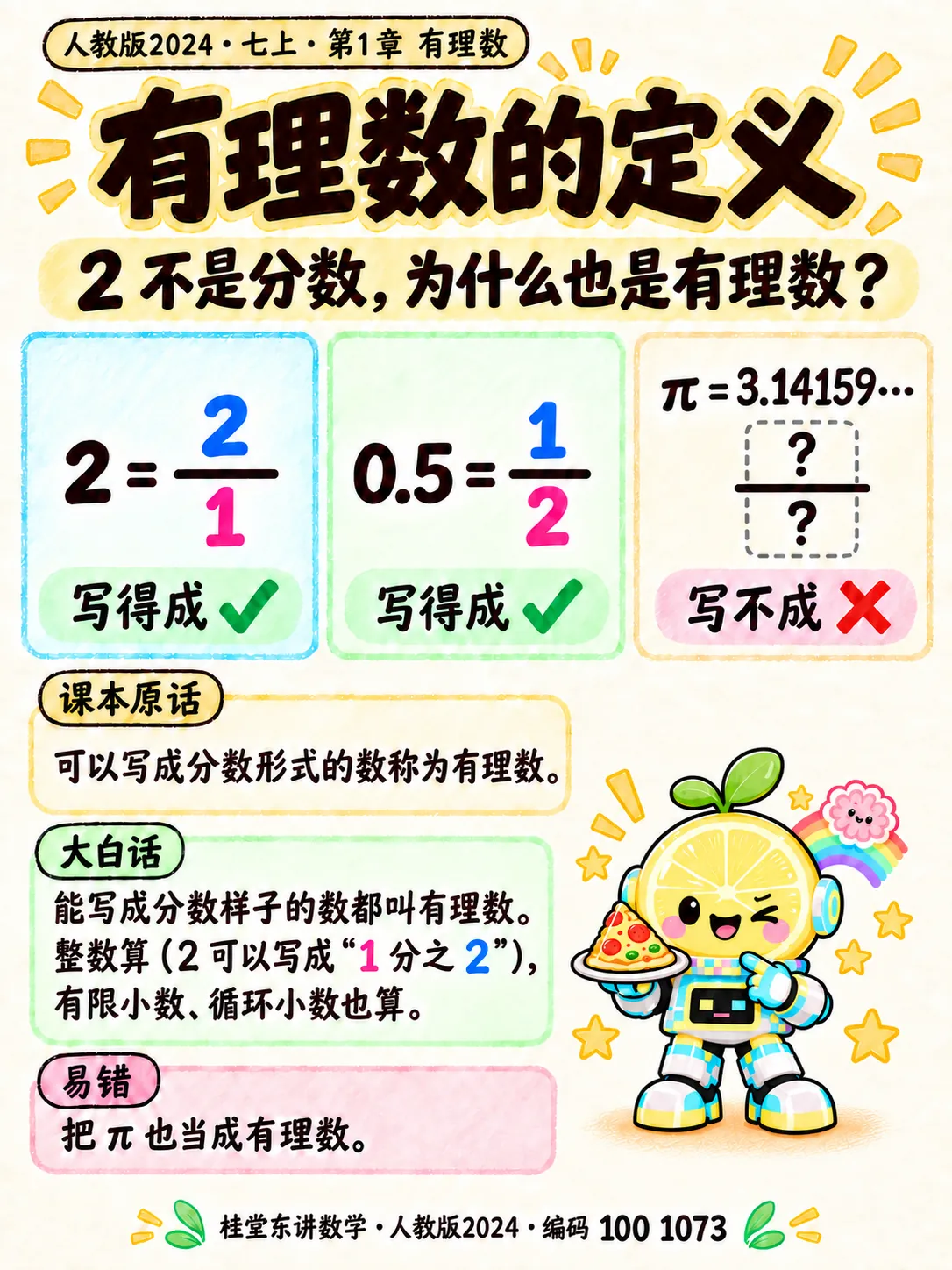 知识卡：有理数的定义