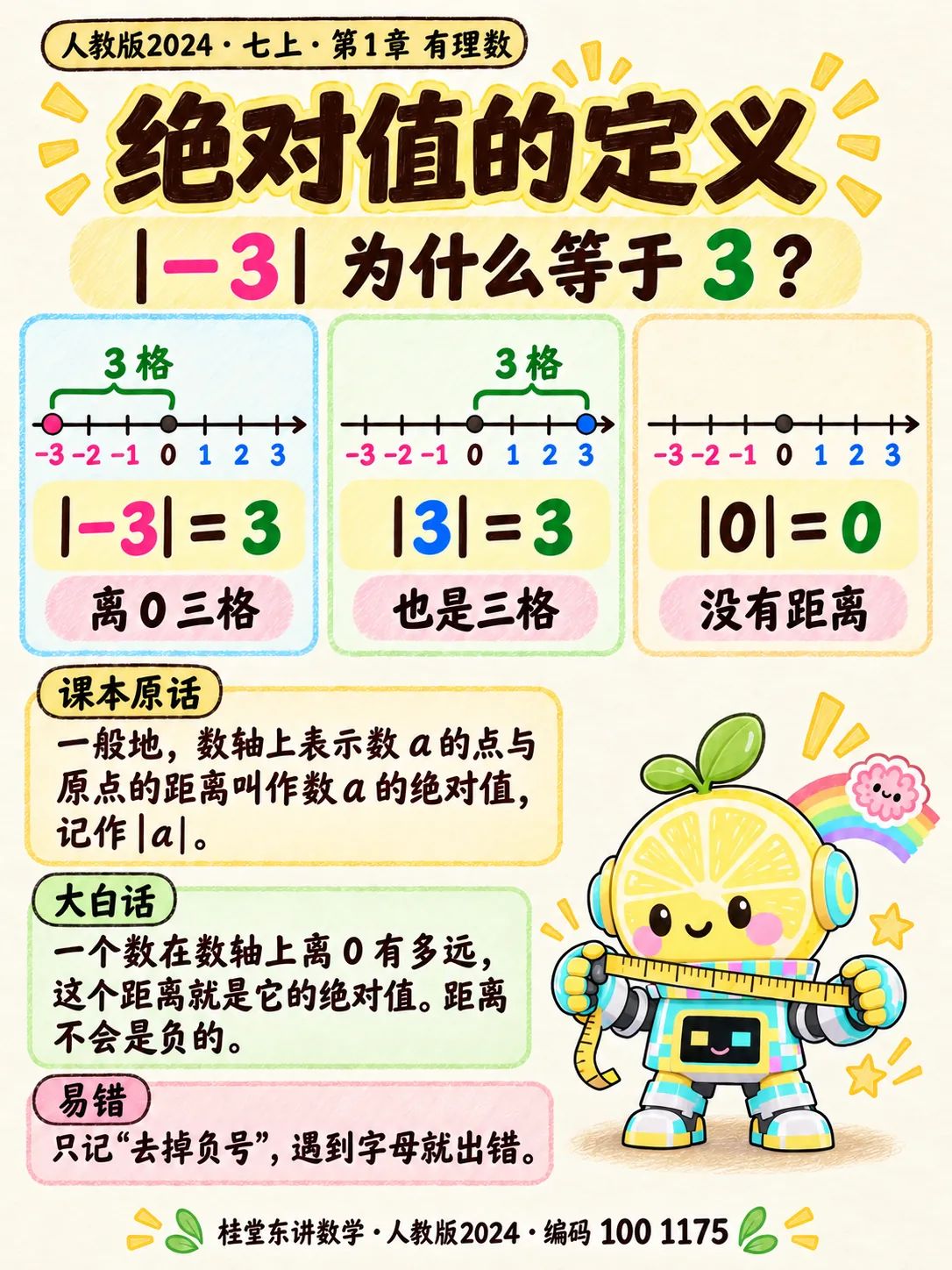 知识卡：绝对值的定义