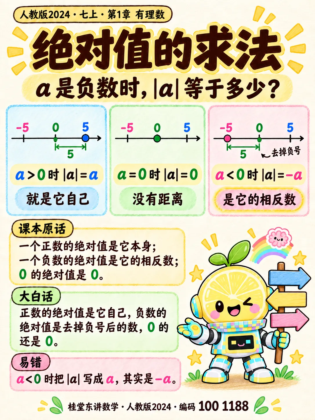 知识卡：绝对值的求法