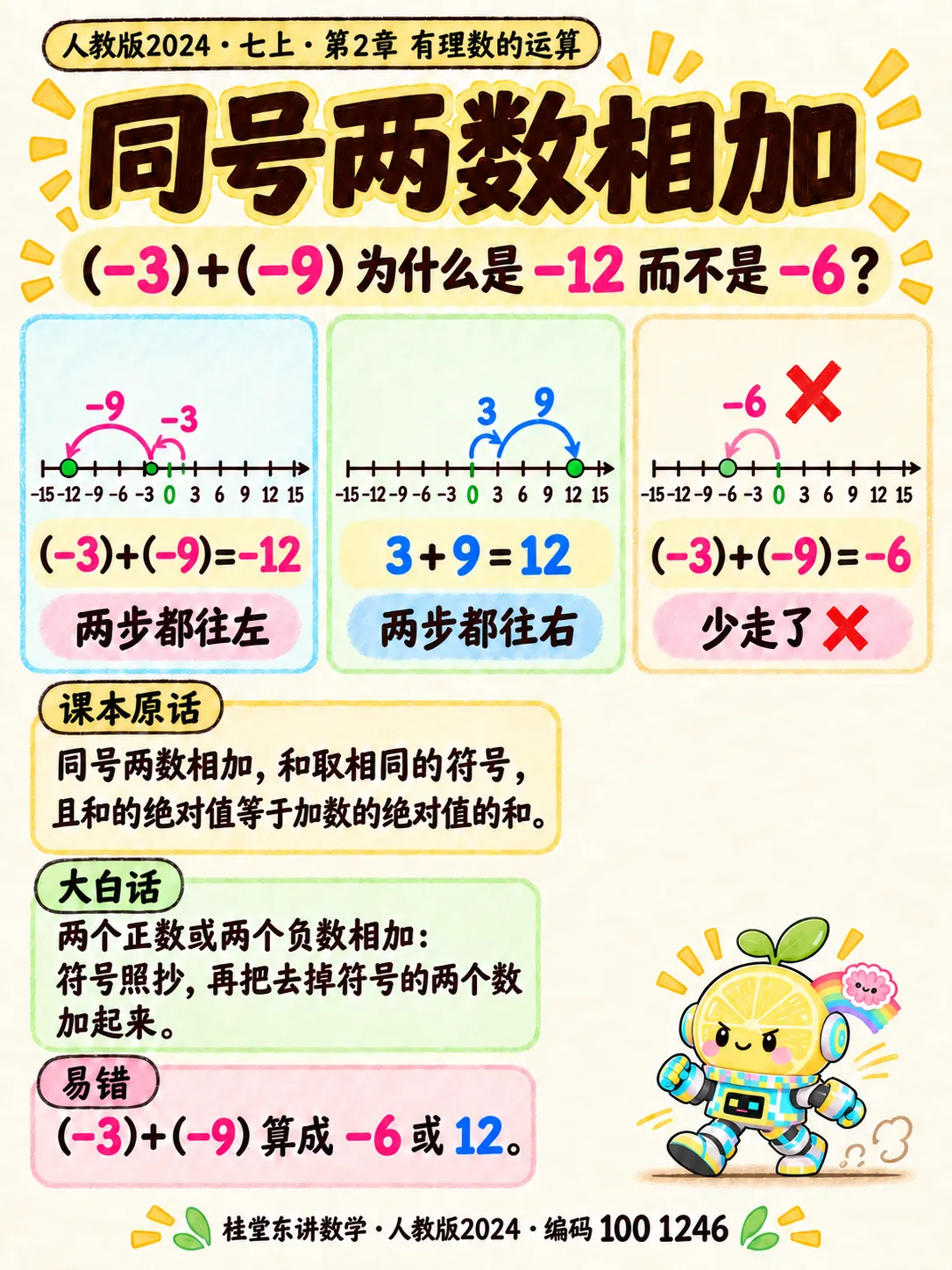 知识卡：同号两数相加
