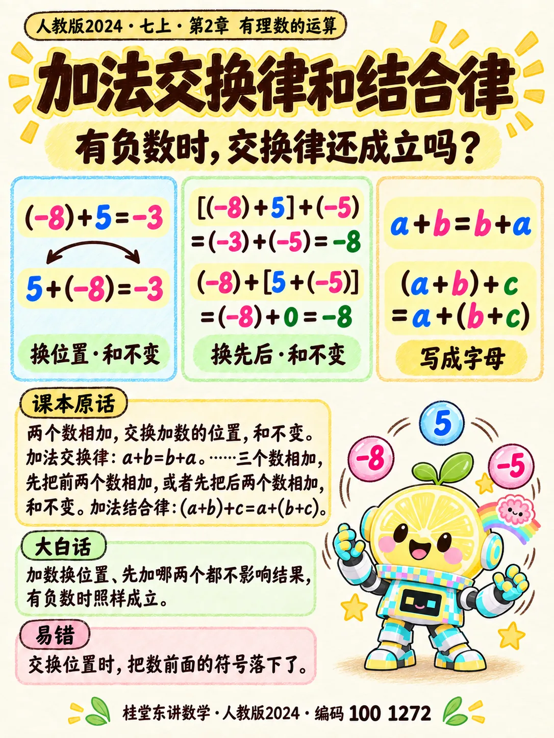 知识卡：加法交换律和结合律