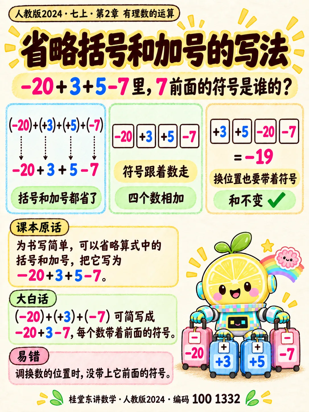 知识卡：省略括号和加号的写法