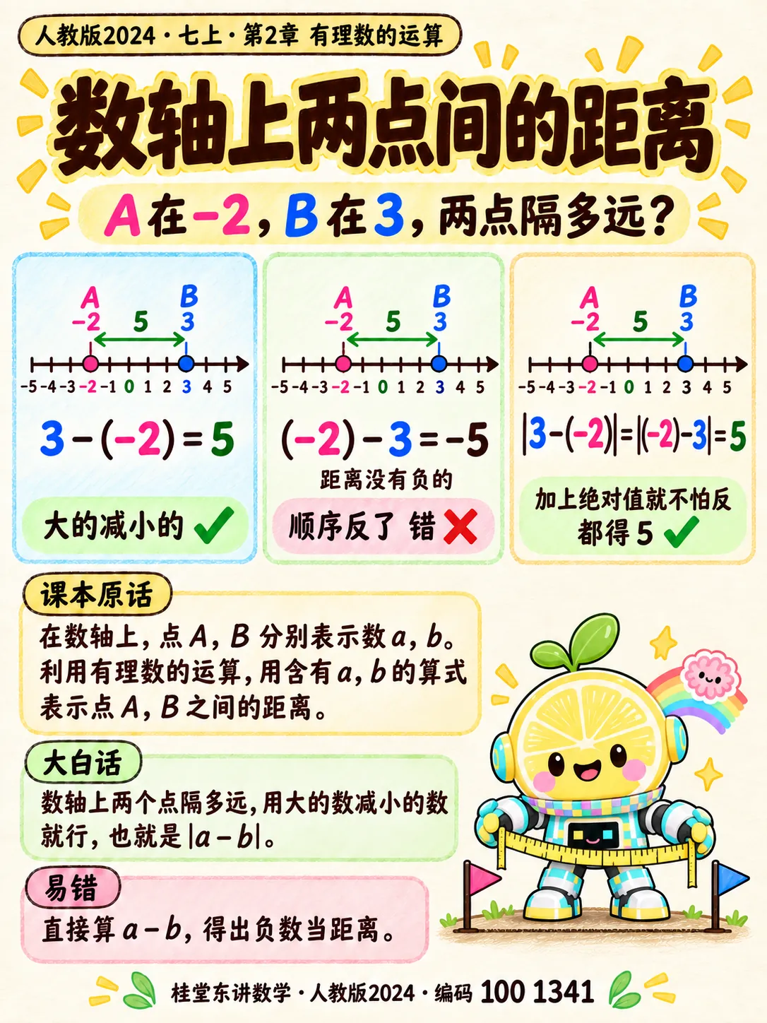 知识卡：数轴上两点间的距离
