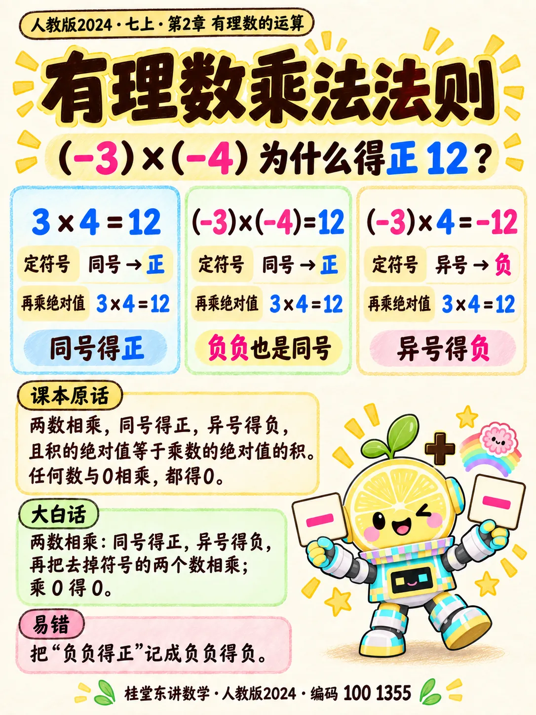 知识卡：有理数乘法法则