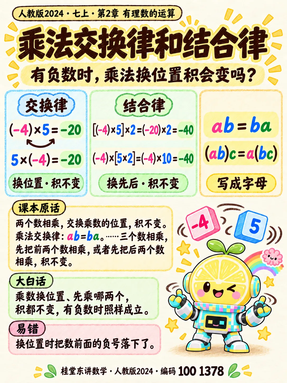 知识卡：乘法交换律和结合律