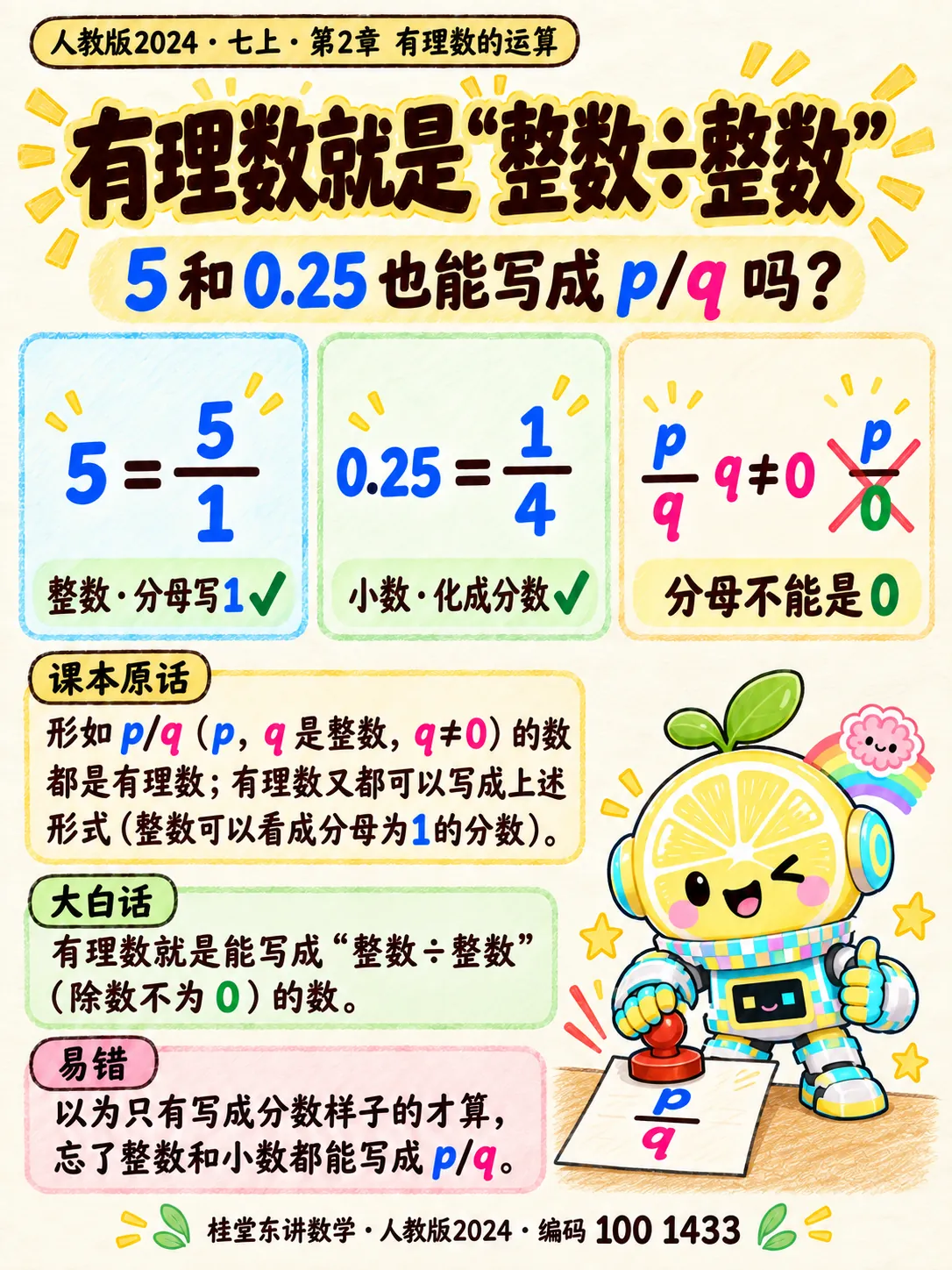 知识卡：有理数就是形如 $\frac{p}{q}$ 的数