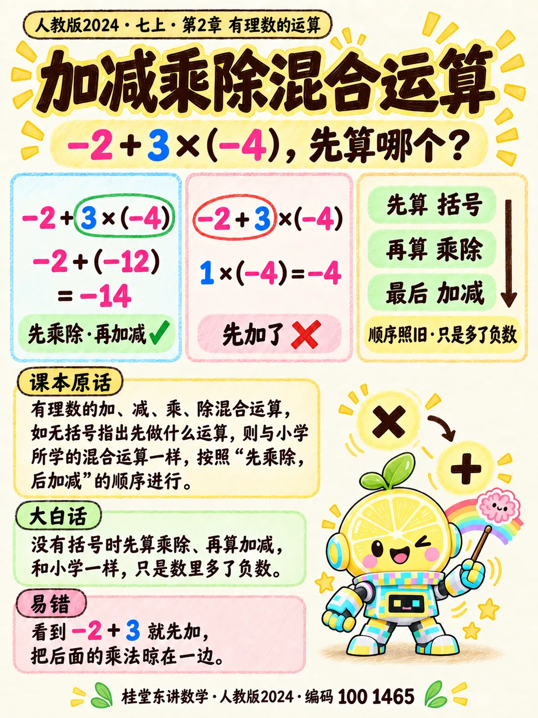 知识卡：加减乘除混合运算