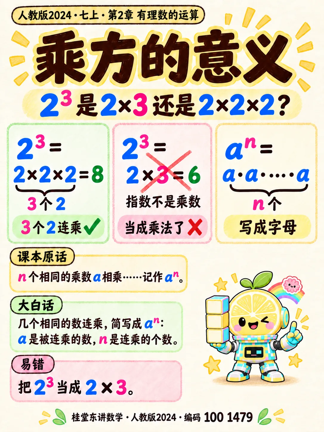 知识卡：乘方的意义