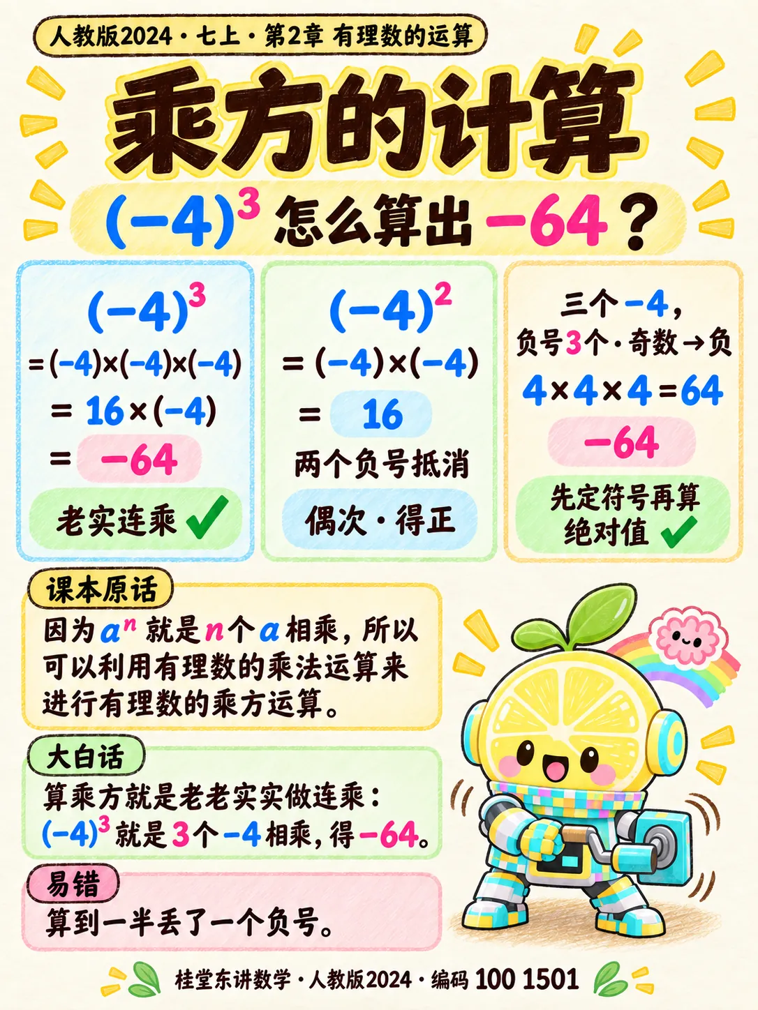 知识卡：乘方的计算