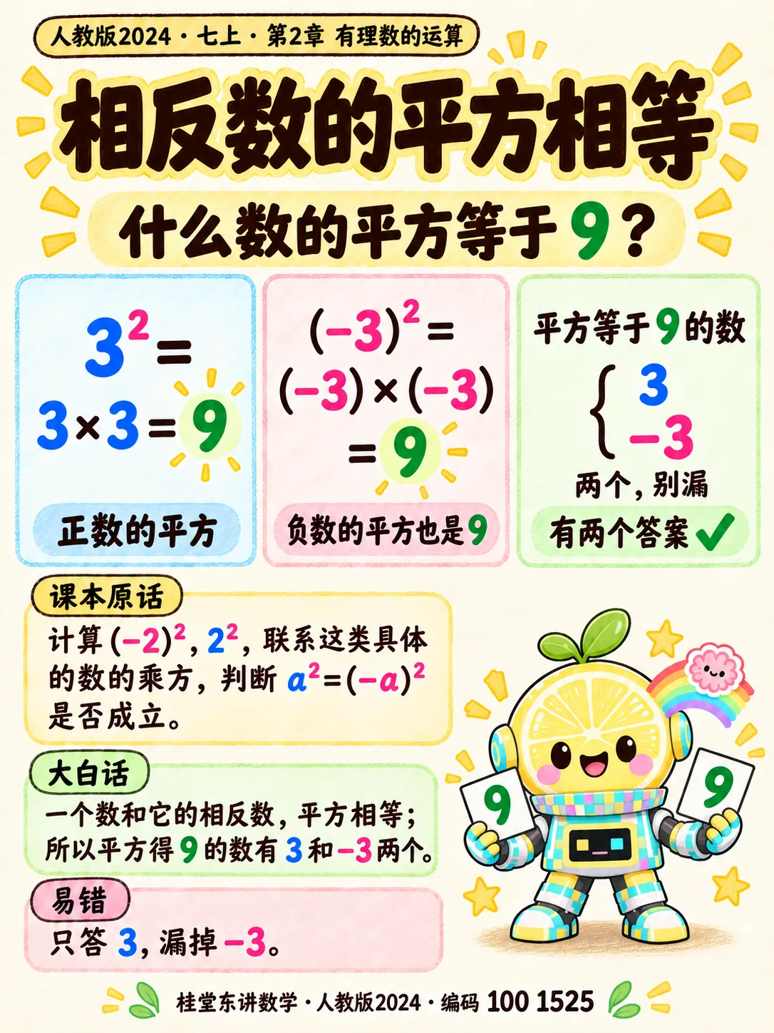 知识卡：相反数的平方相等