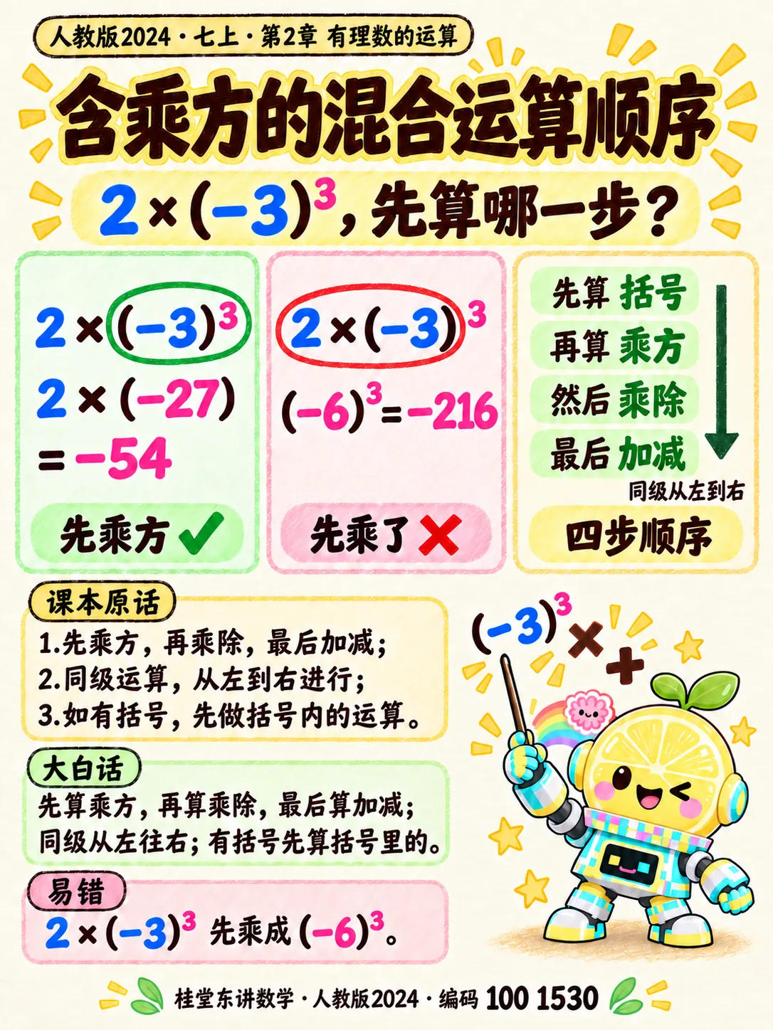 知识卡：含乘方的混合运算顺序