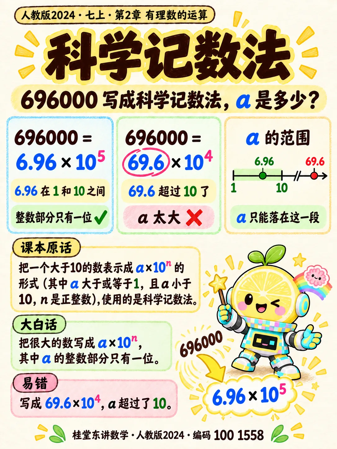知识卡：科学记数法