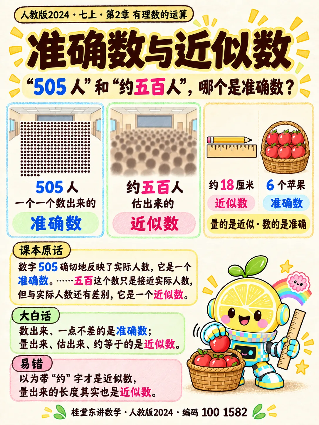 知识卡：准确数与近似数