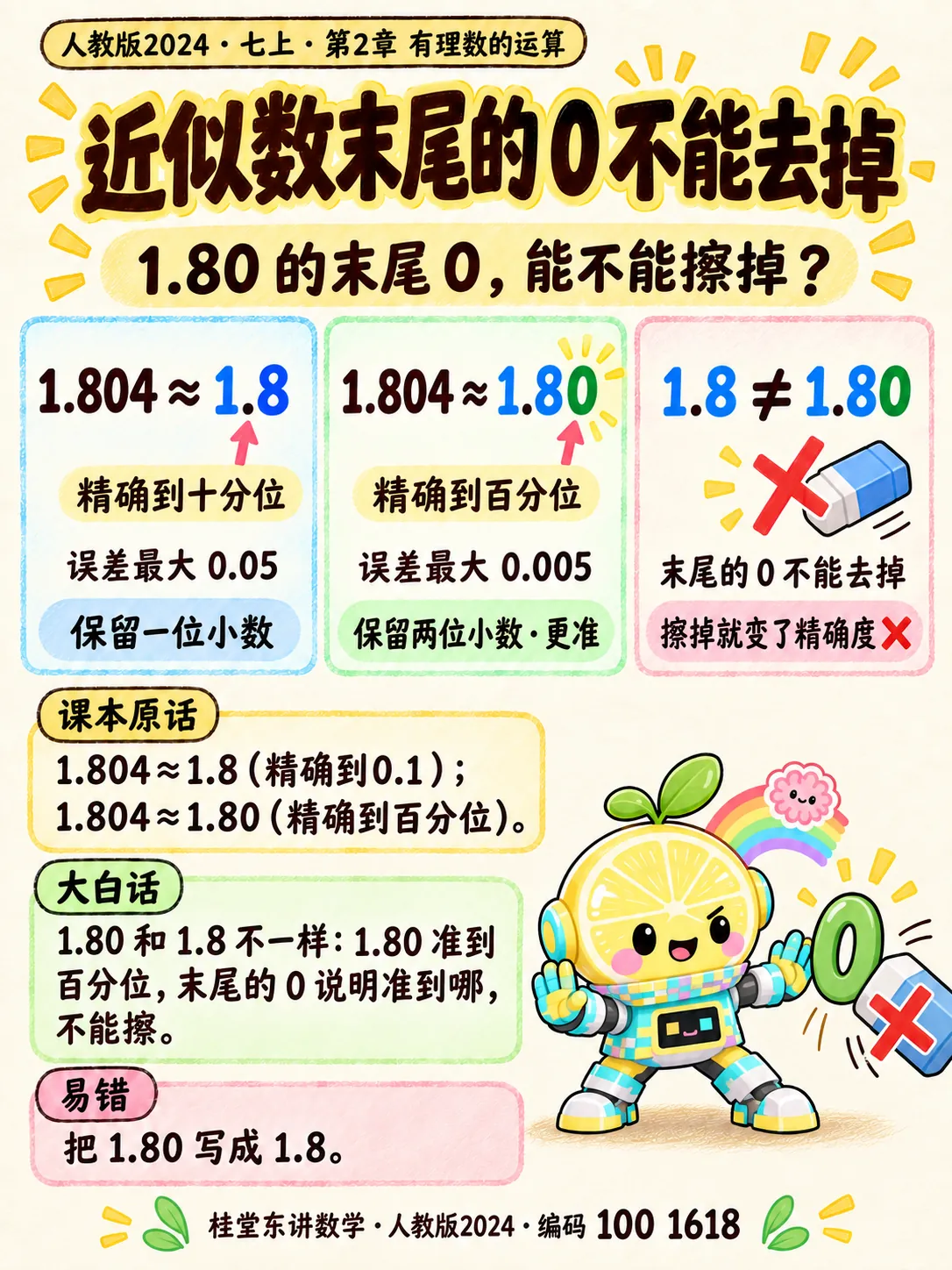 知识卡：近似数末尾的 0 不能去掉