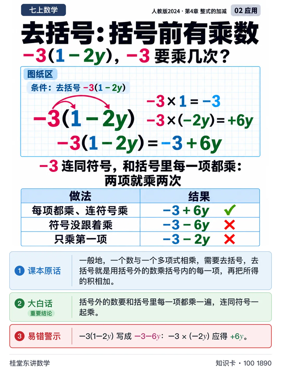 知识卡：去括号：括号前有乘数