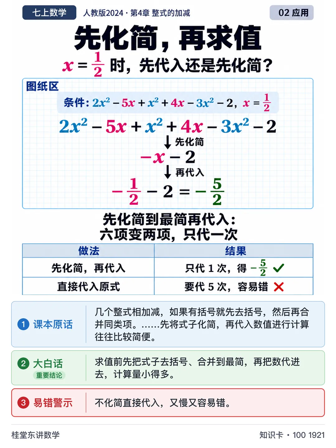 知识卡：先化简，再求值