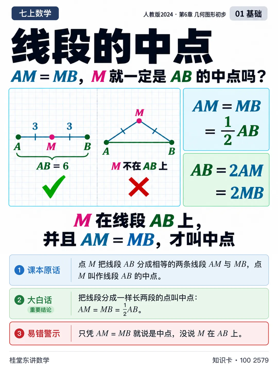 知识卡：线段的中点