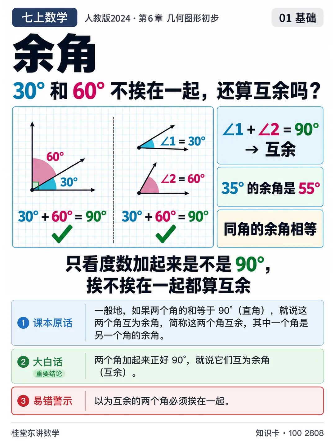 知识卡：余角