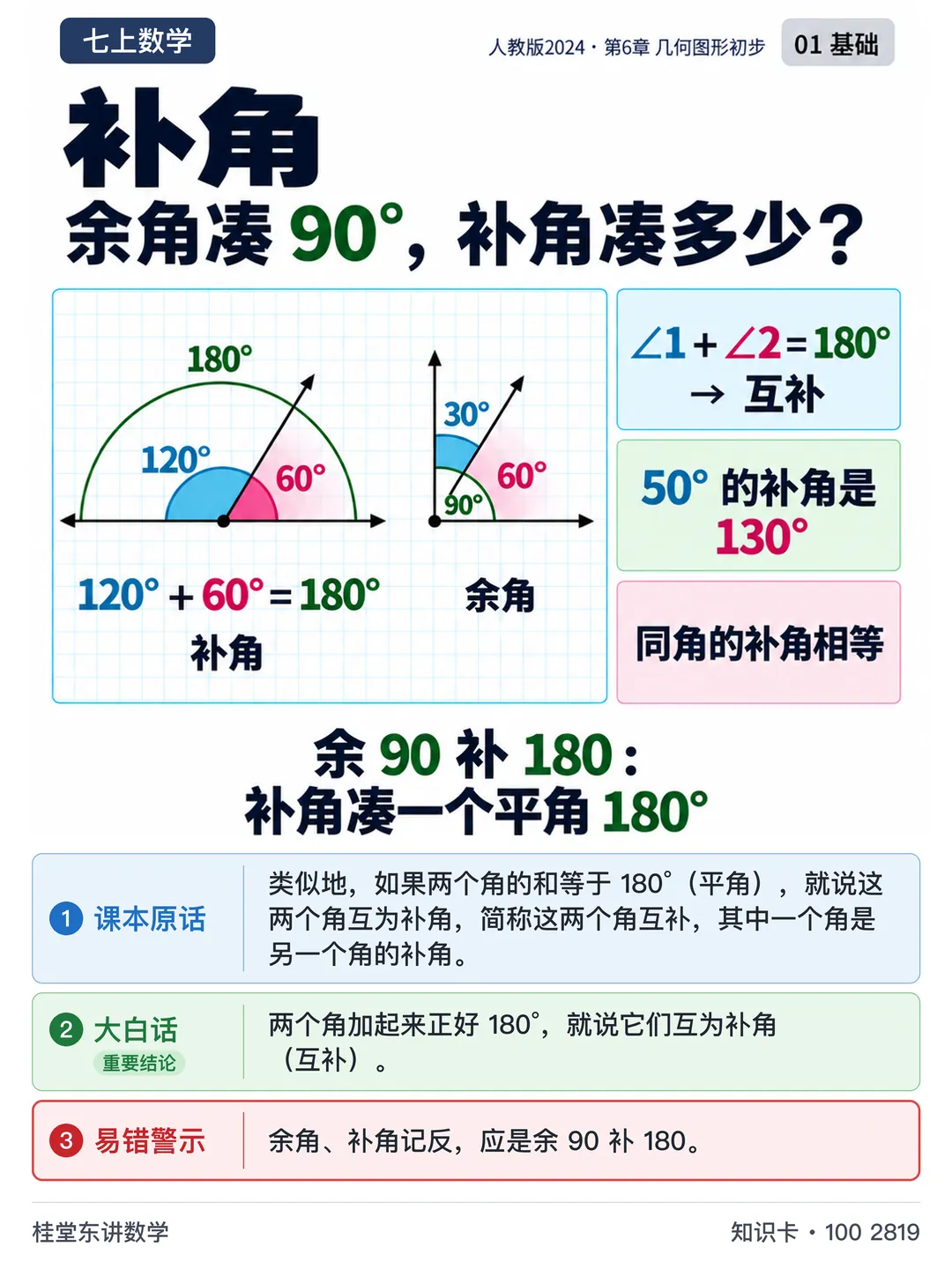 知识卡：补角
