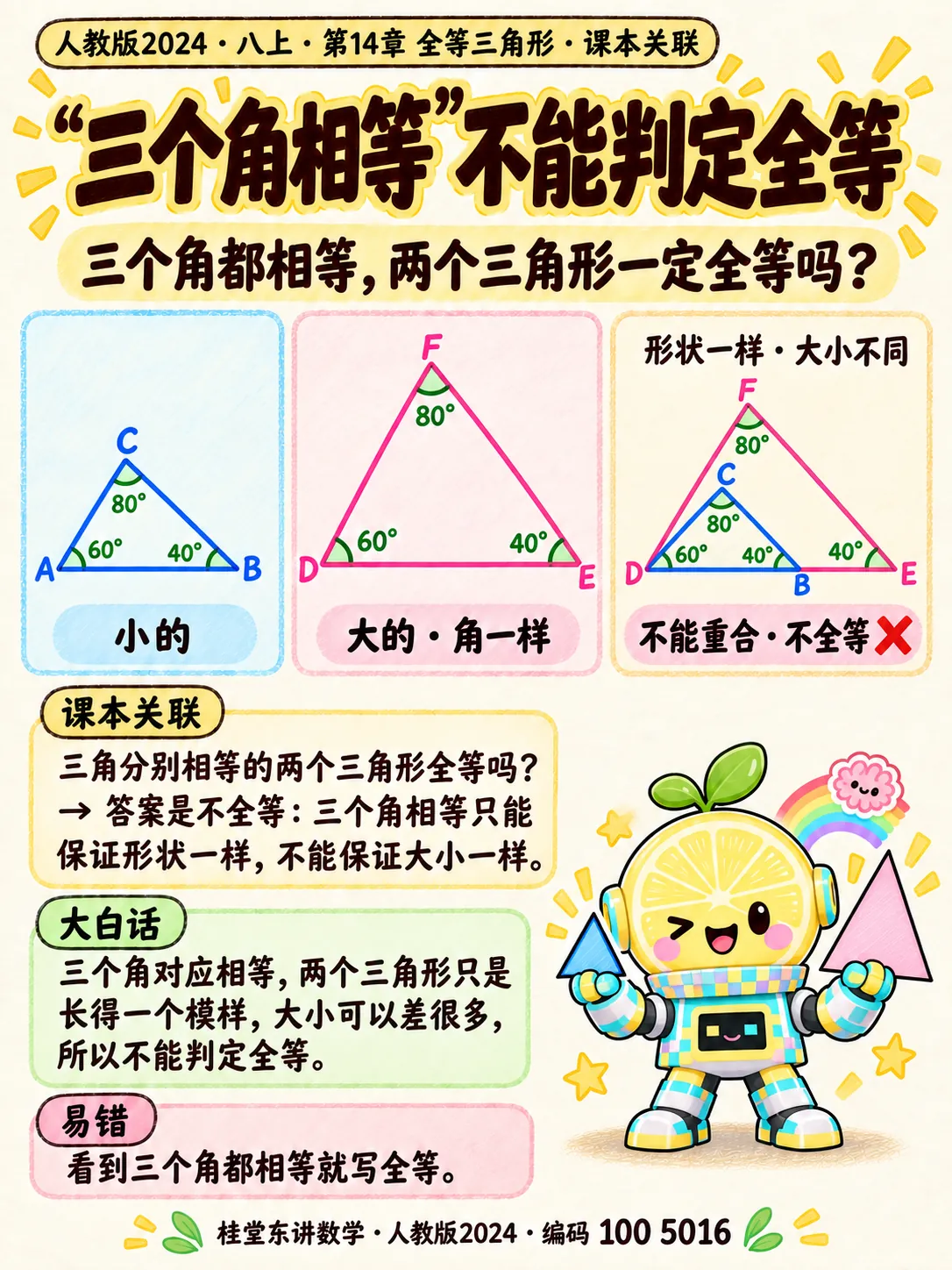 知识卡：“三个角相等”不能判定全等