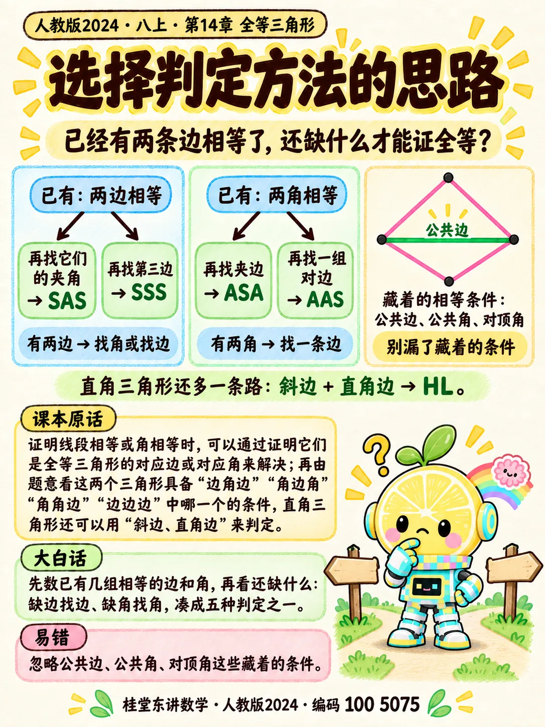 知识卡：选择判定方法的思路