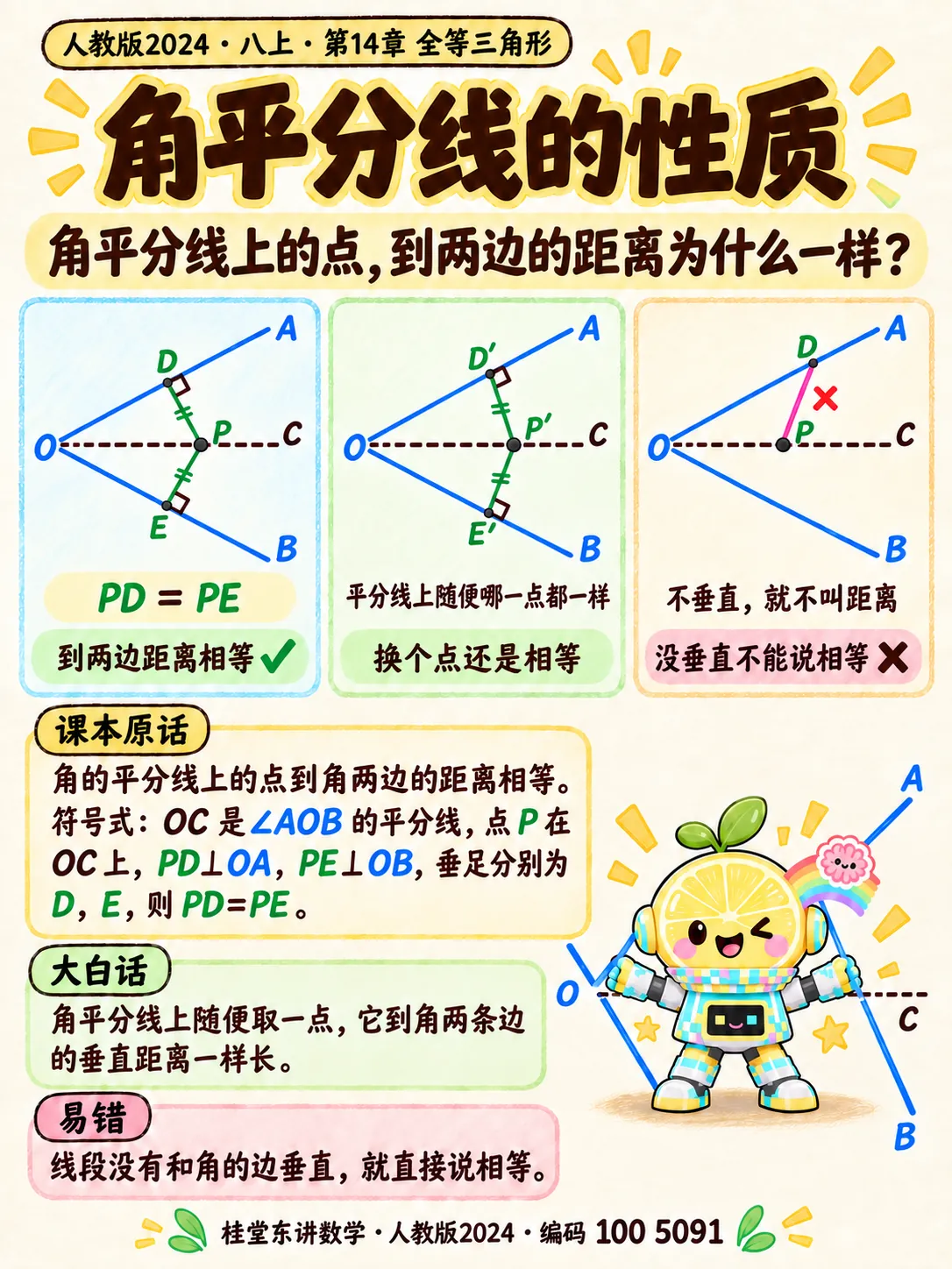 知识卡：角平分线的性质