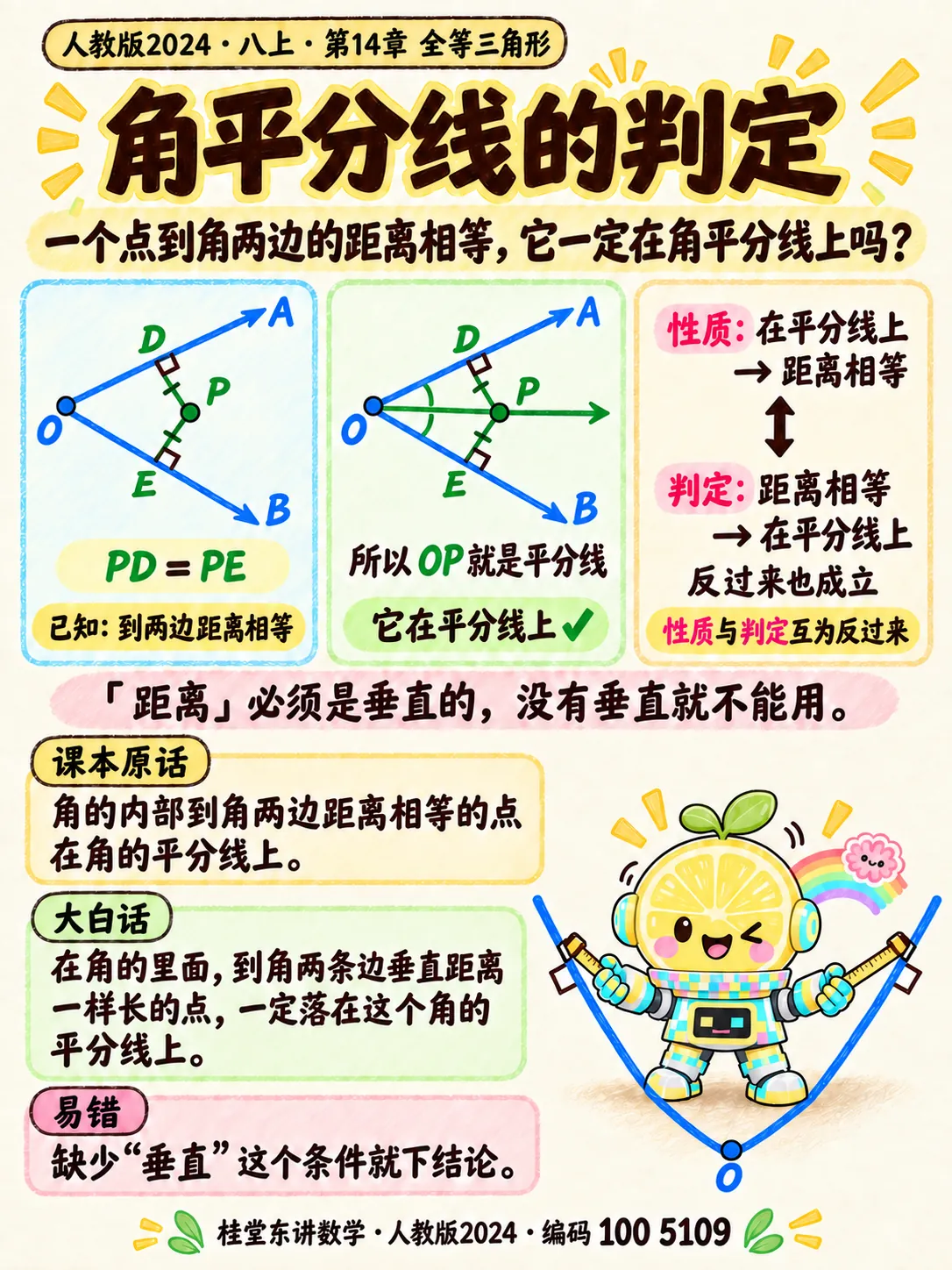 知识卡：角平分线的判定