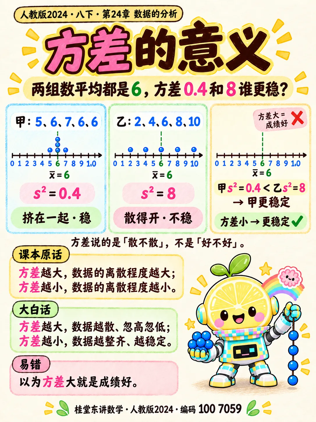 知识卡：方差的意义