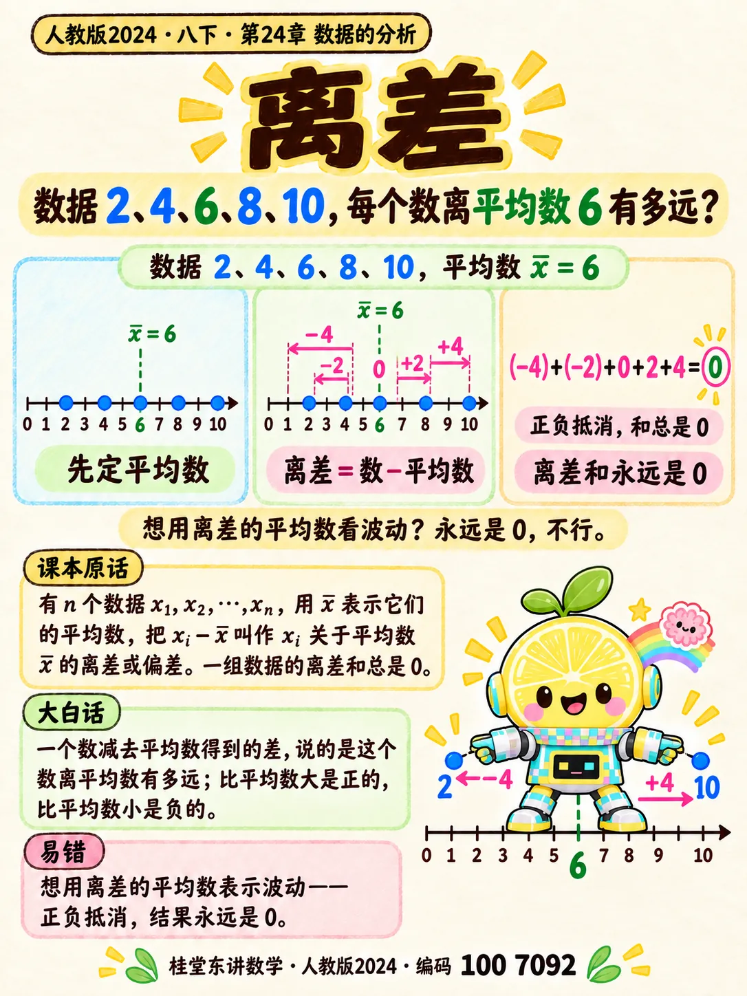 知识卡：离差