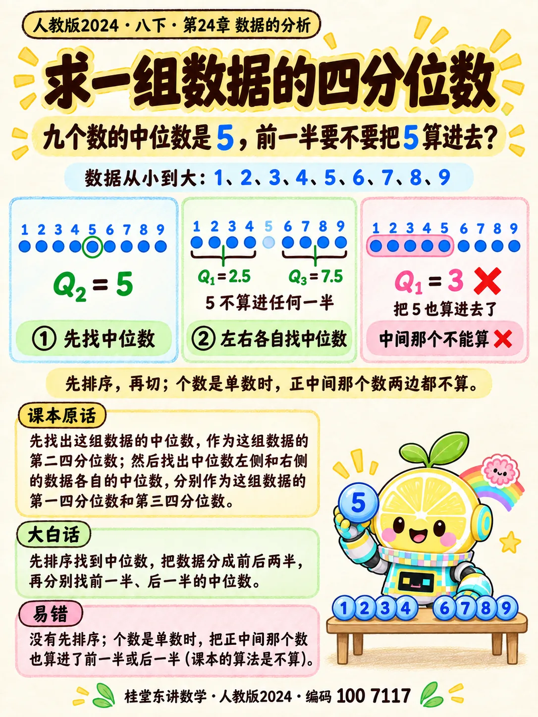 知识卡：求一组数据的四分位数