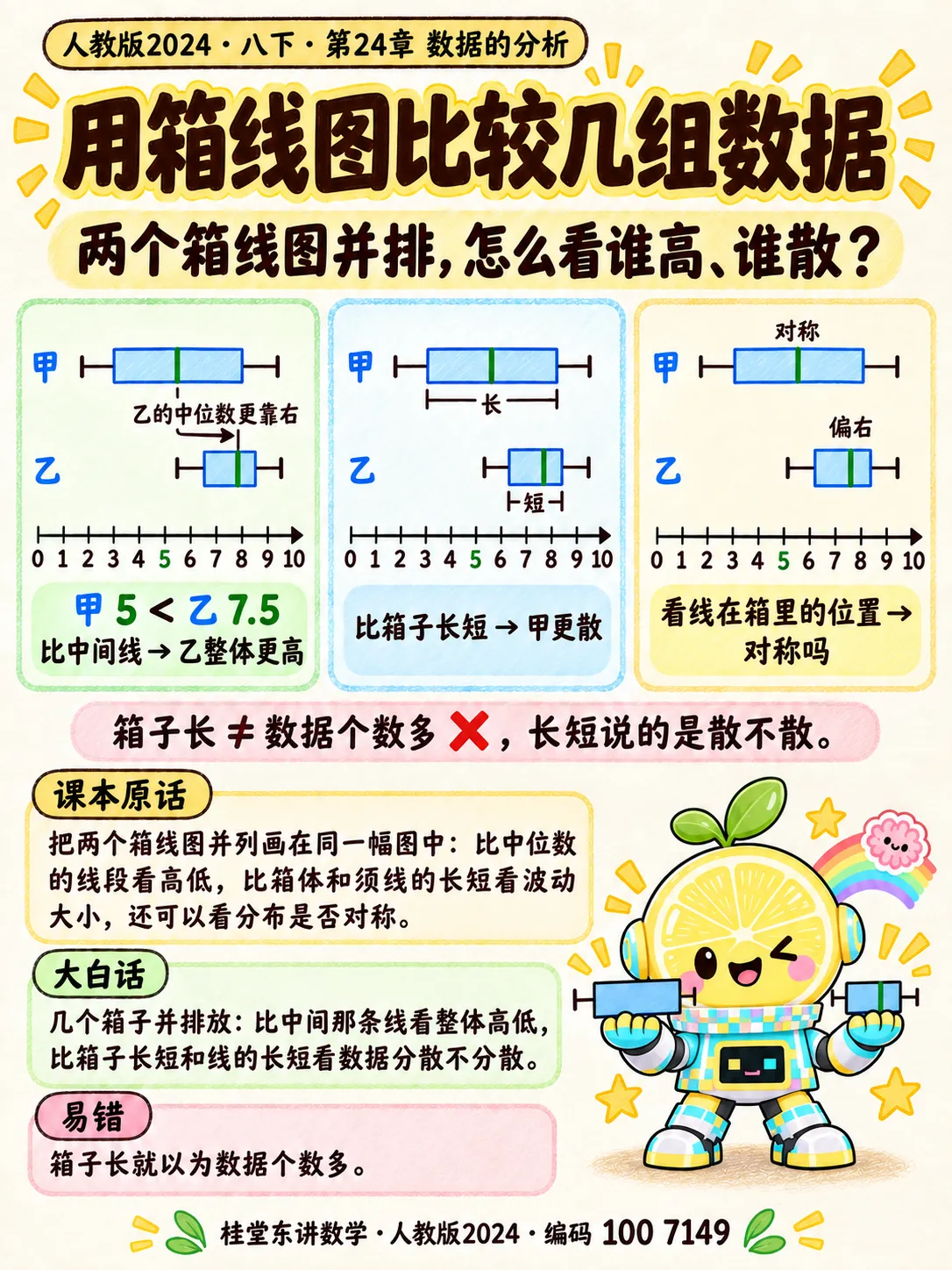 知识卡：用箱线图比较几组数据