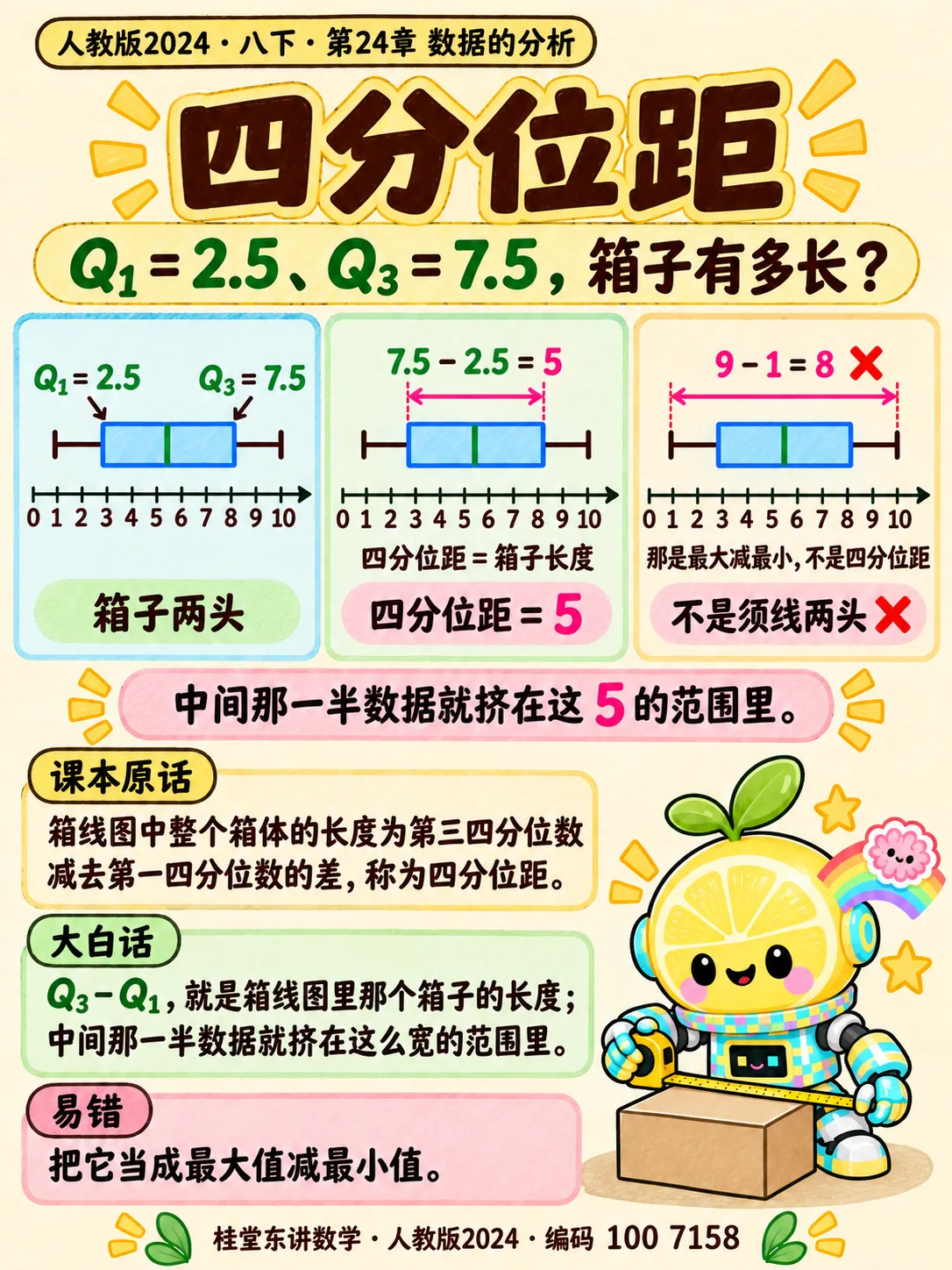 知识卡：四分位距