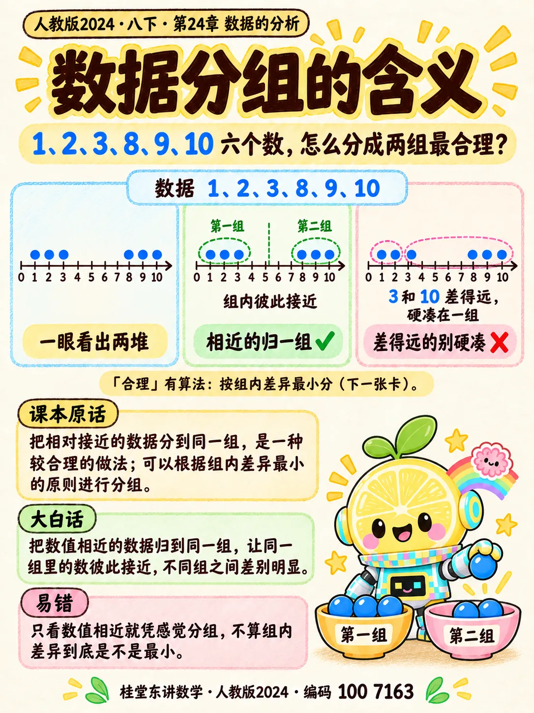 知识卡：数据分组的含义