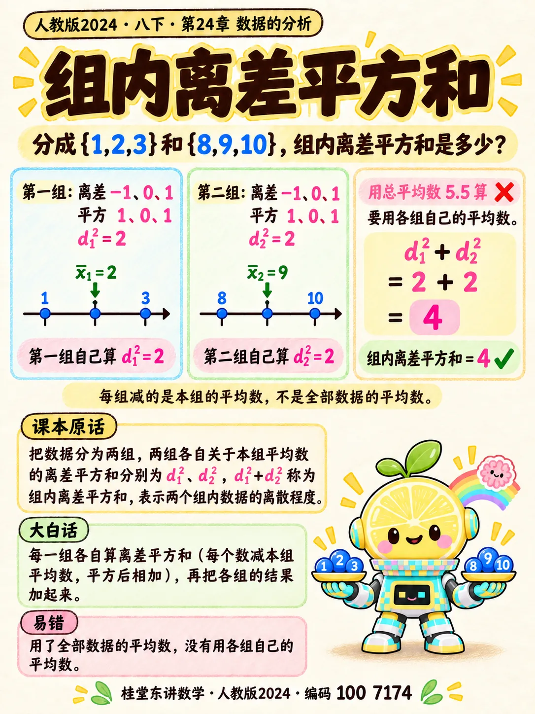 知识卡：组内离差平方和