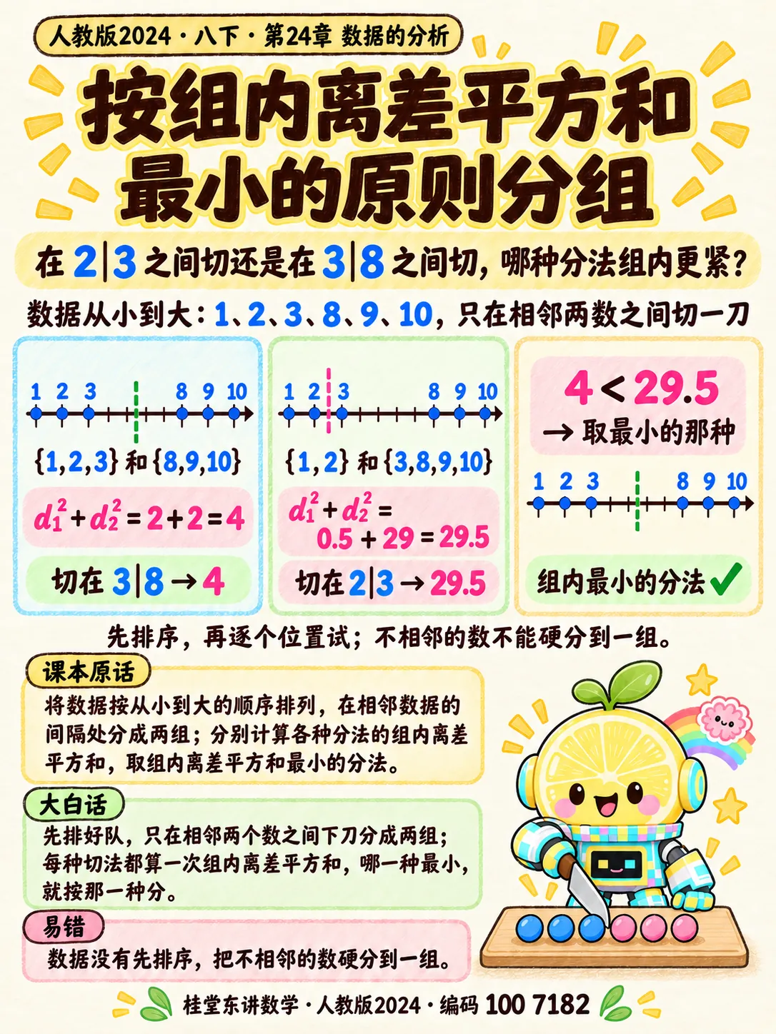 知识卡：按组内离差平方和最小的原则分组