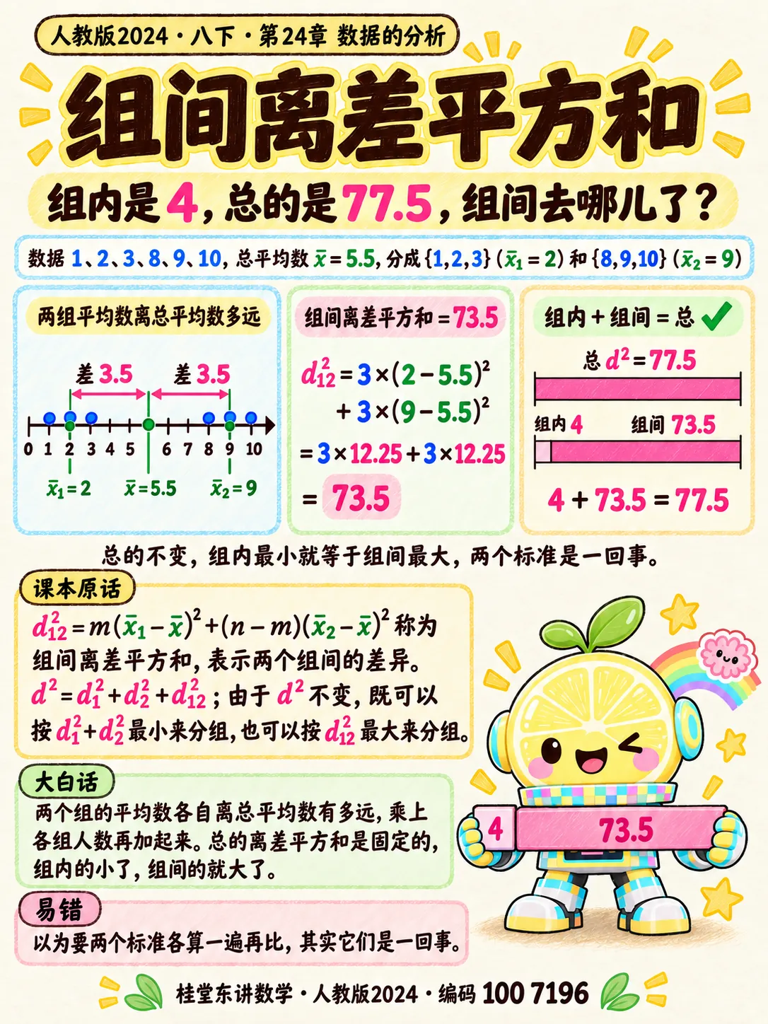 知识卡：组间离差平方和