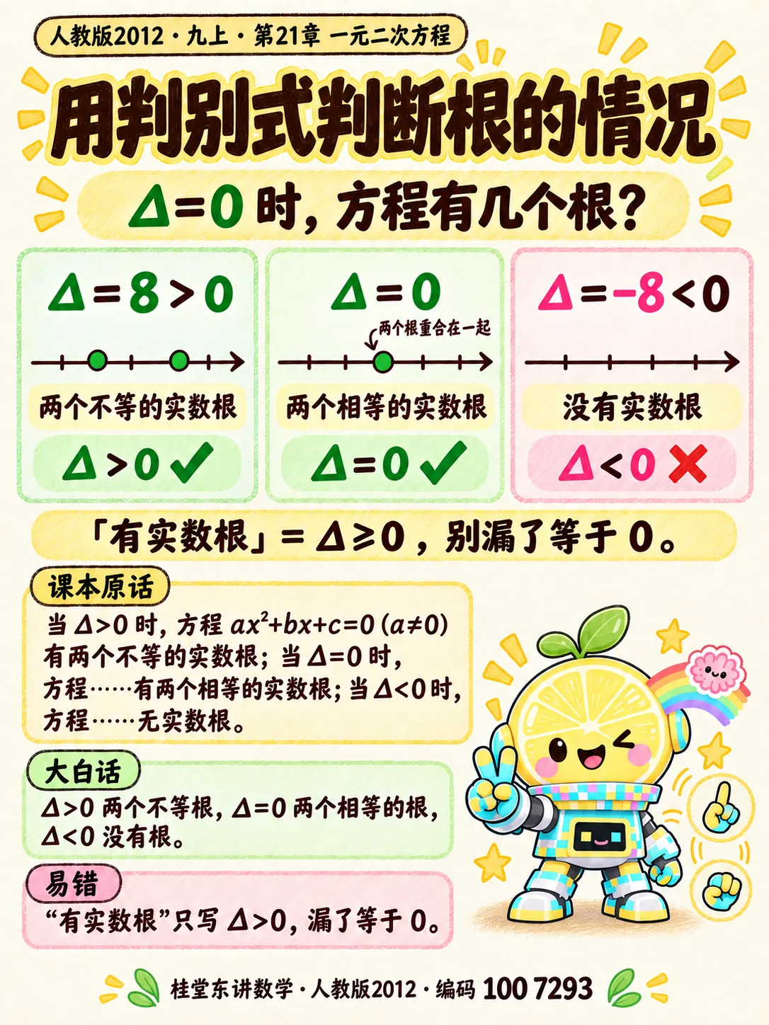 知识卡：用判别式判断根的情况