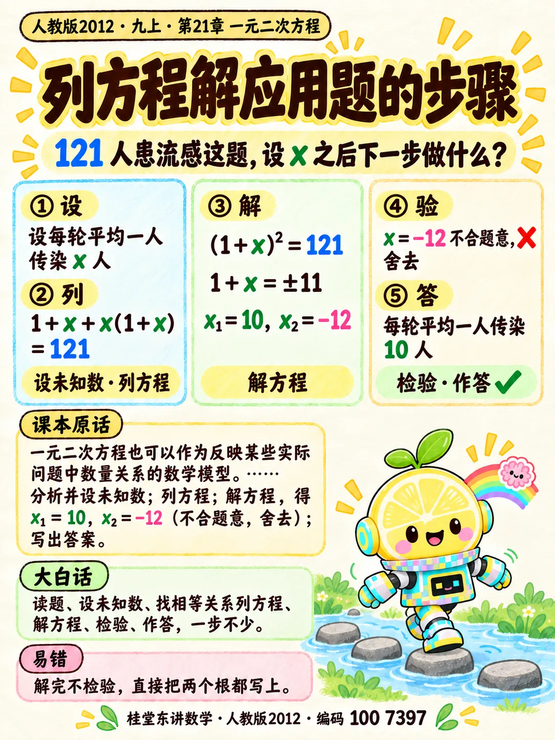 知识卡：列方程解应用题的步骤