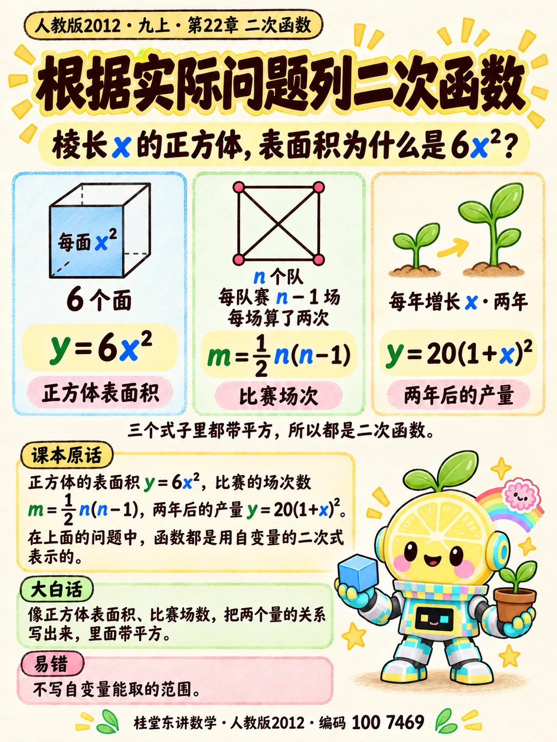 知识卡：根据实际问题列二次函数