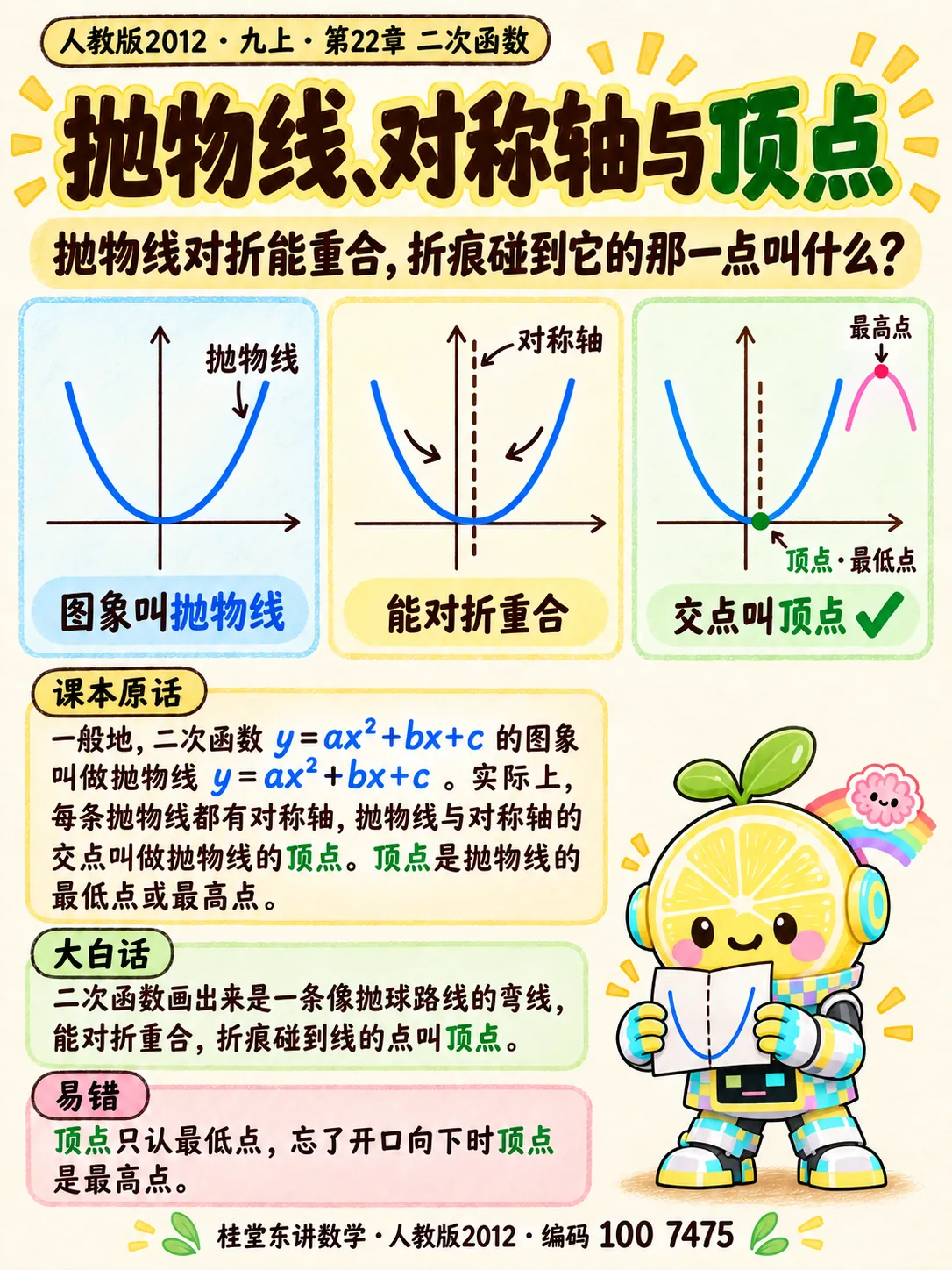 知识卡：抛物线、对称轴与顶点