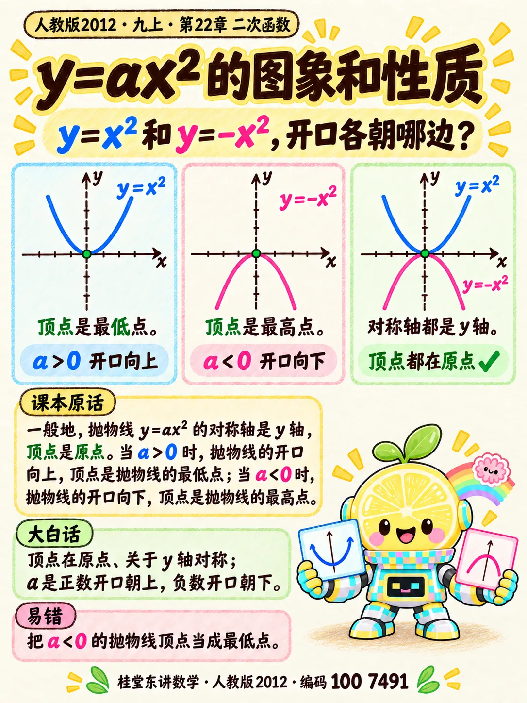 知识卡：$y=ax^2$ 的图象和性质