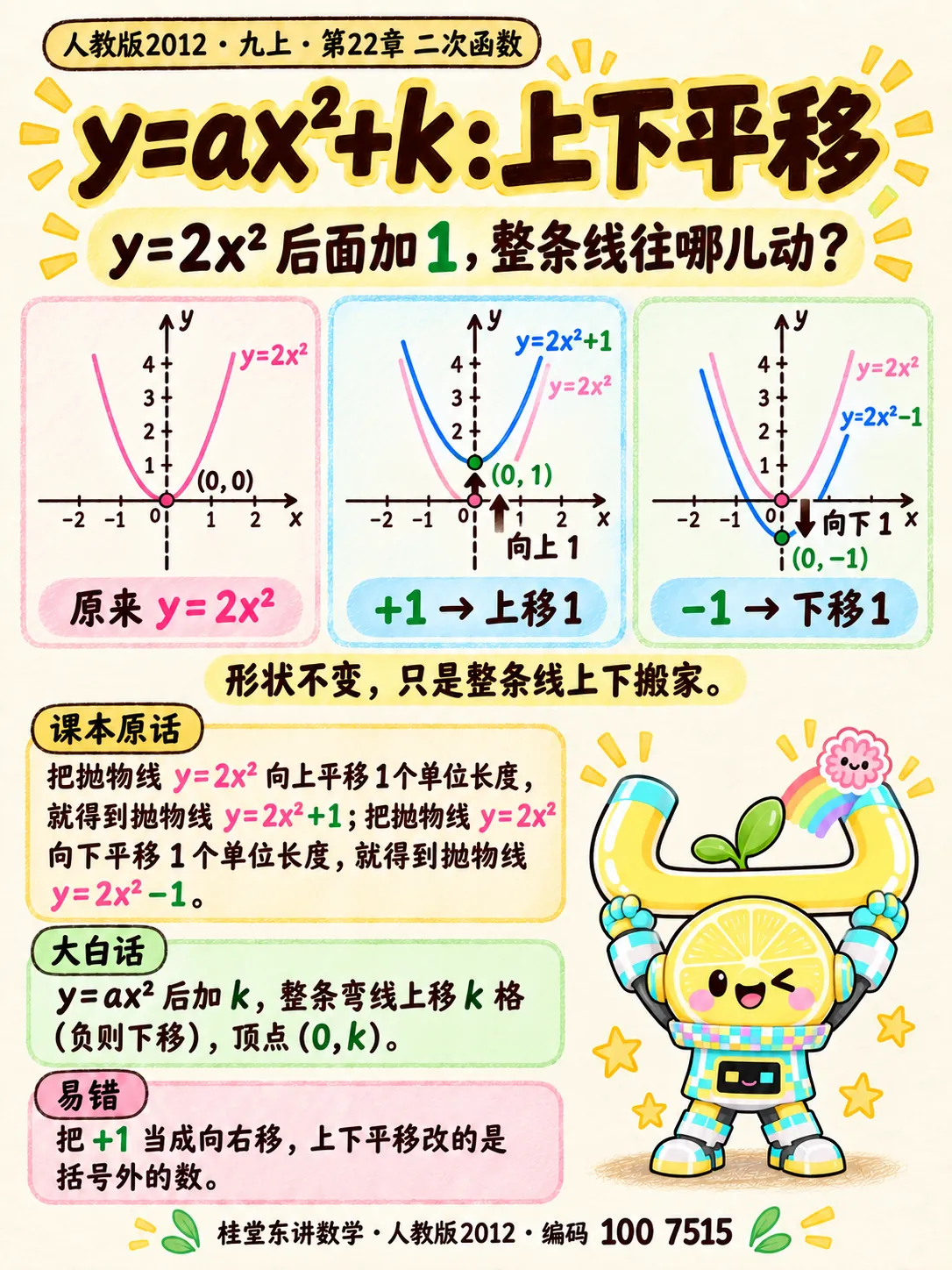 知识卡：$y=ax^2+k$：上下平移
