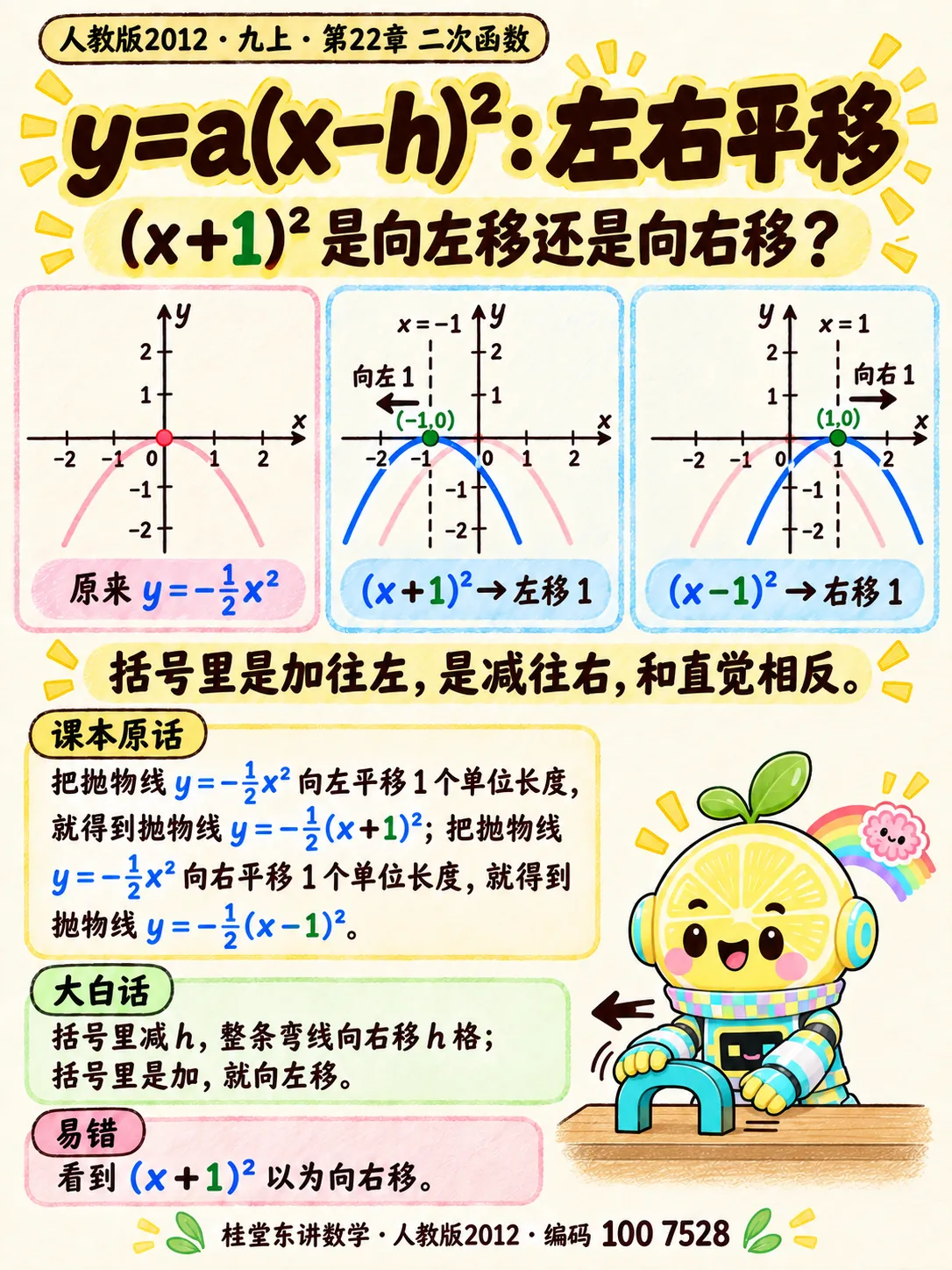 知识卡：$y=a(x-h)^2$：左右平移