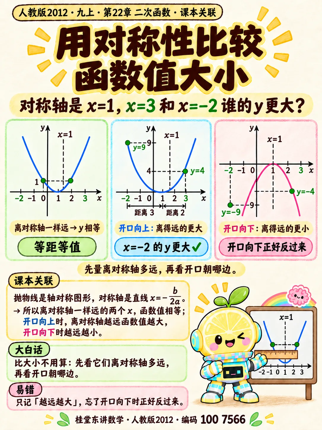 知识卡：用对称性比较函数值大小