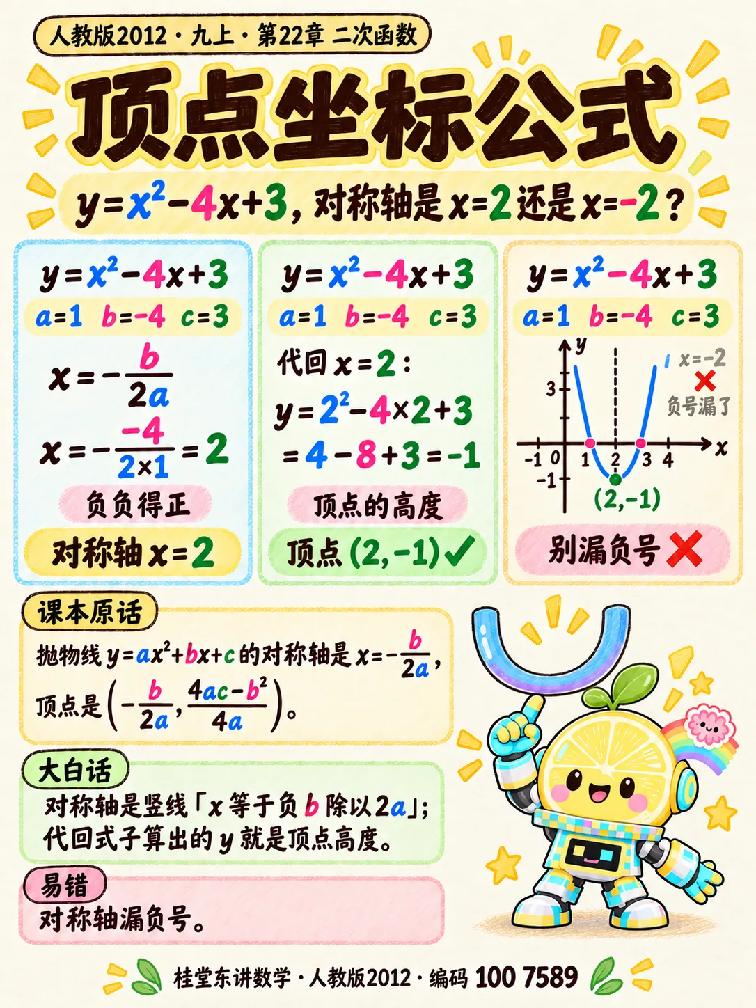知识卡：顶点坐标公式