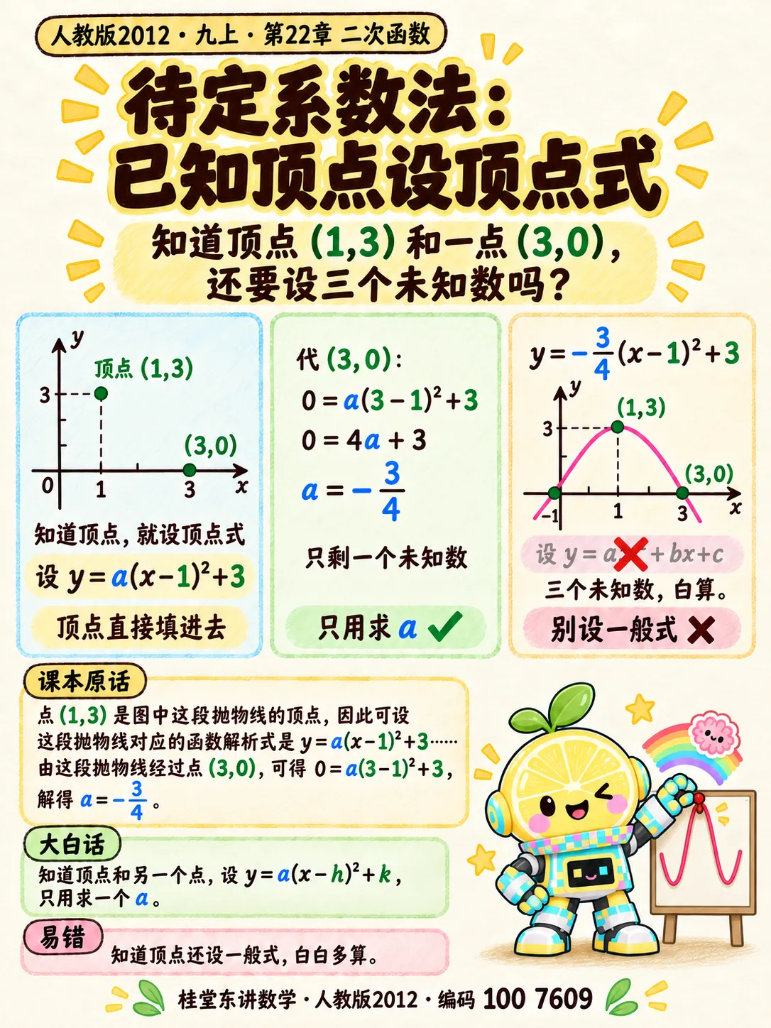 知识卡：待定系数法：已知顶点设顶点式